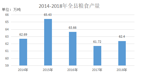 肥东县历年GDP_关于2021年肥东县城和经济开发区小学学区范围划分的通知(2)