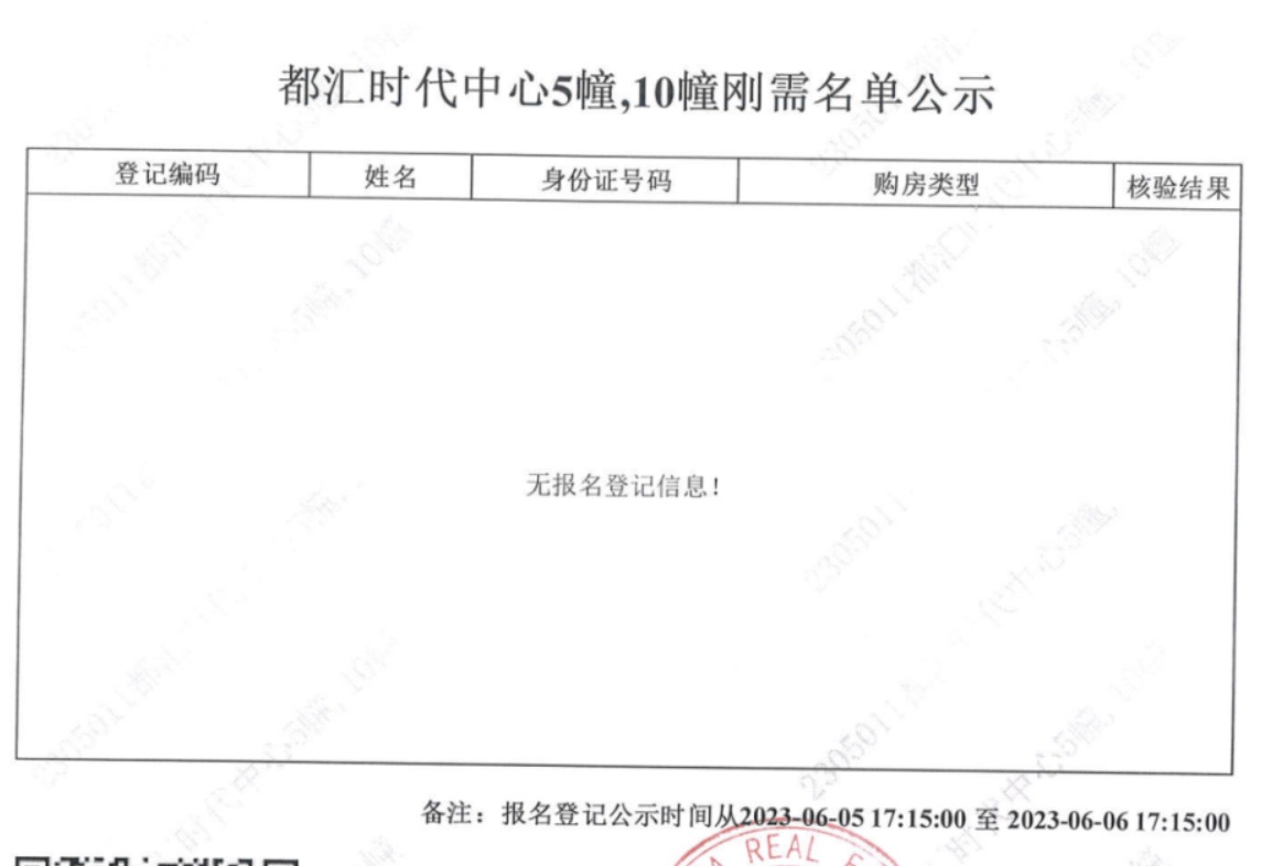 新华都汇中心