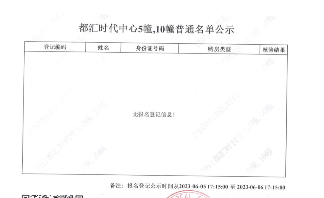 新华都汇中心
