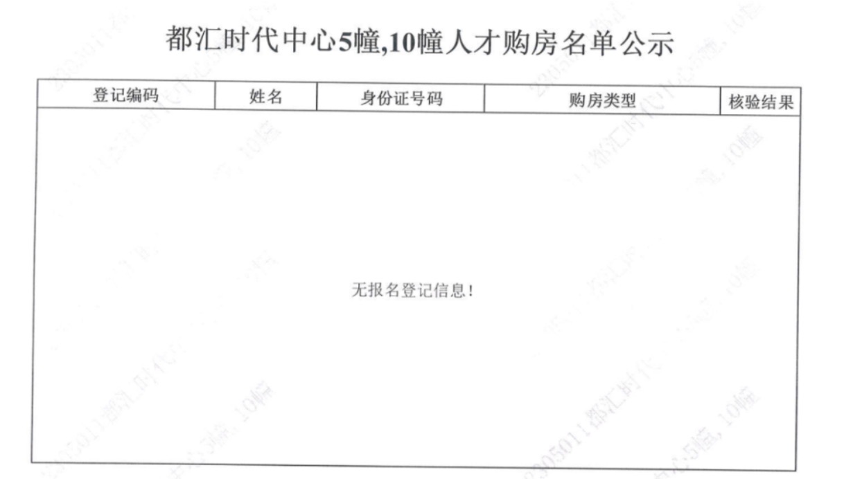 新华都汇中心