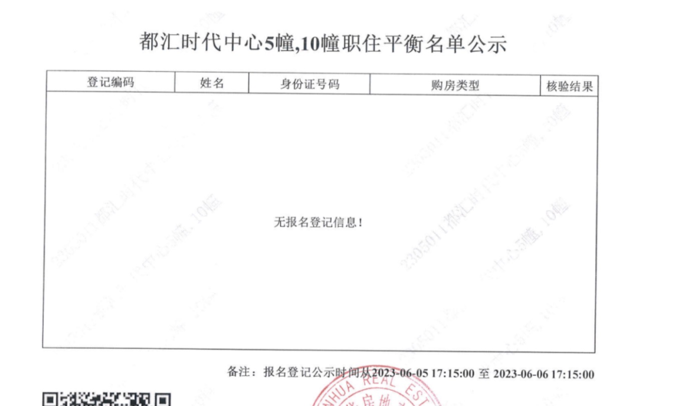 新华都汇中心